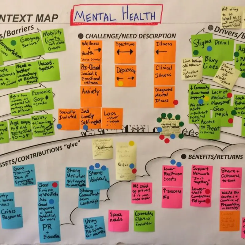 Aging Action Initiative Mental Health Context Graphic  