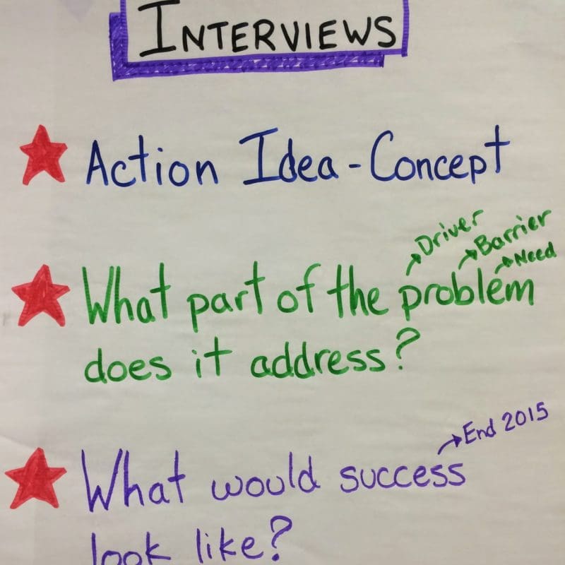 Aging Action Initiative Second Workgroup - Action Idea Brainstorm Interview Directions  