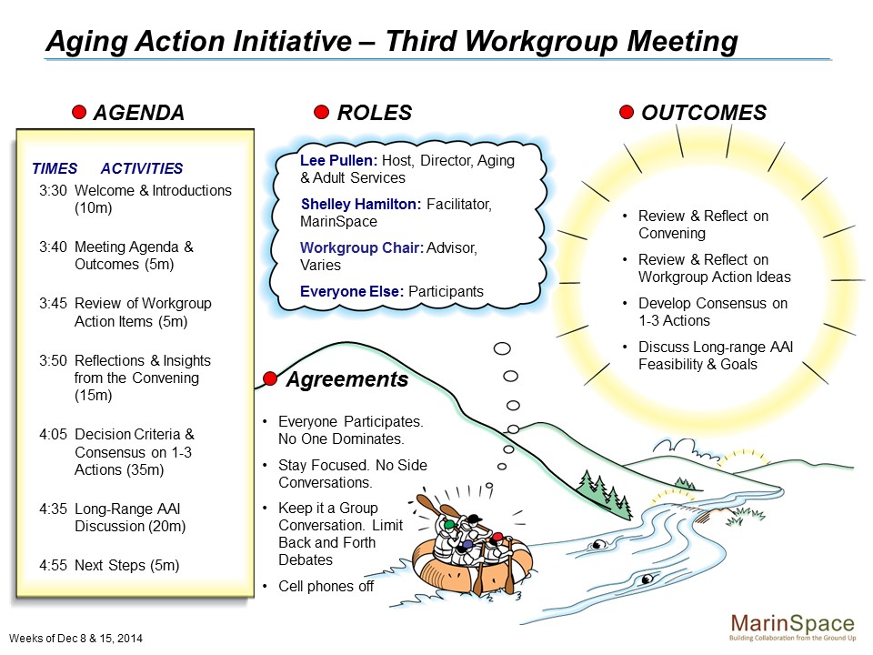 Third Workgroup Agenda